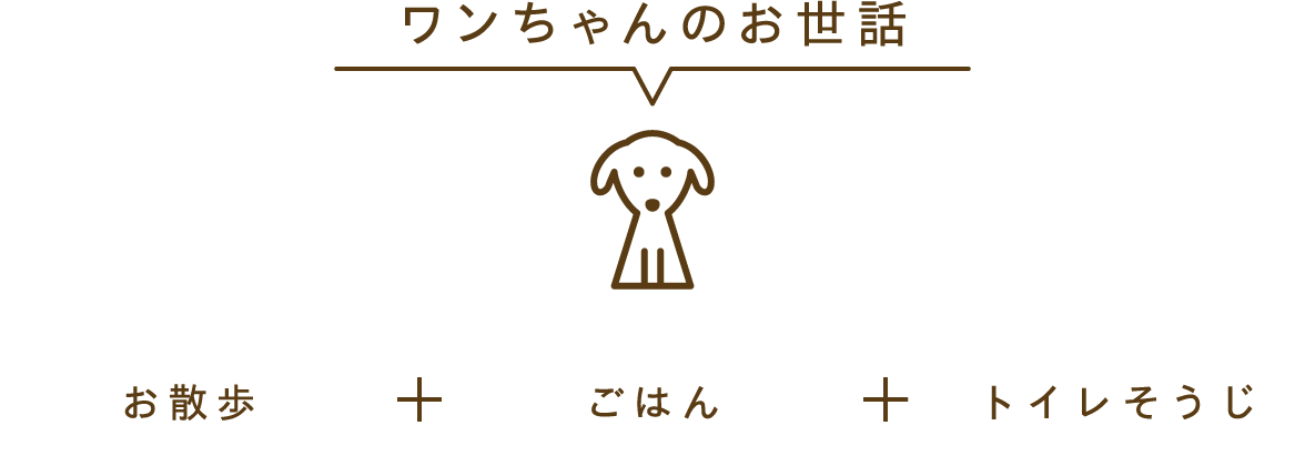 ワンちゃんのお世話